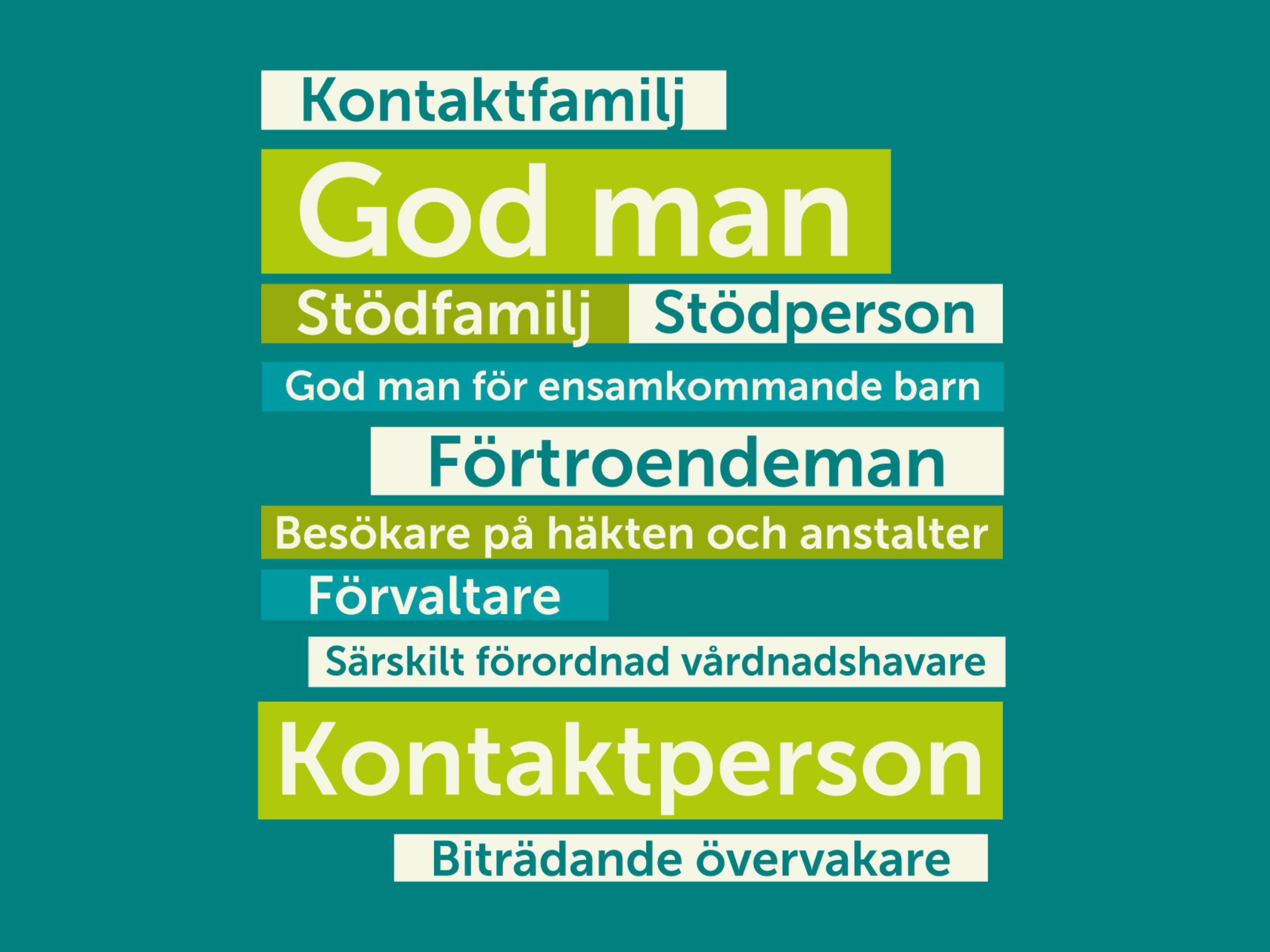 Frvilliguppdrag RFS ideellt arbete